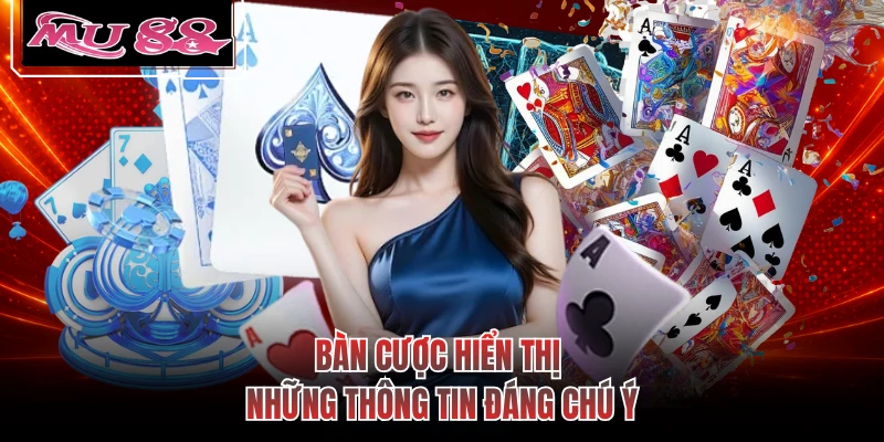 Bàn cược hiển thị những thông tin đáng chú ý